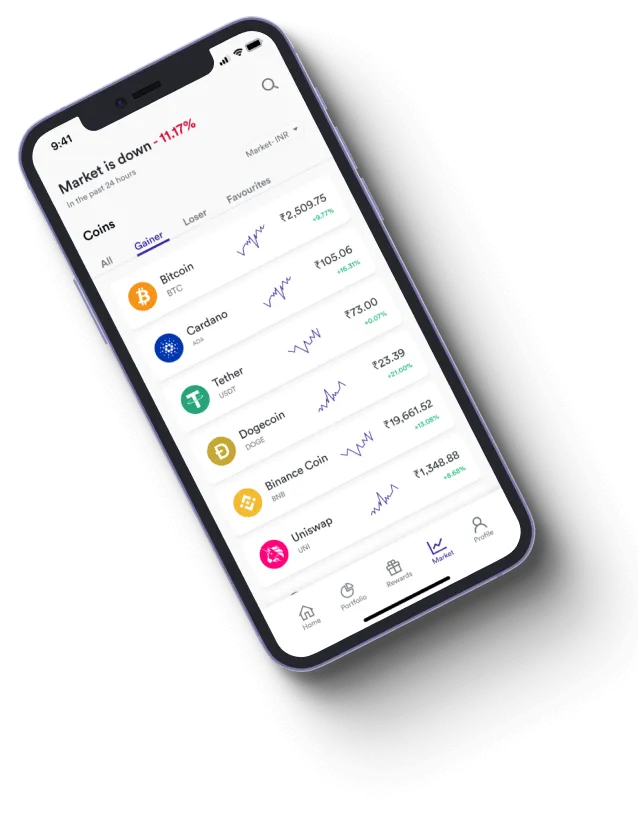 Nirvexia Trades - How does the Nirvexia Trades app improve your trading?