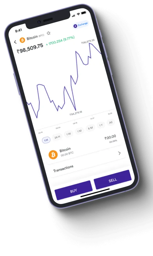 Nirvexia Trades - Is Nirvexia Trades fraudulent?