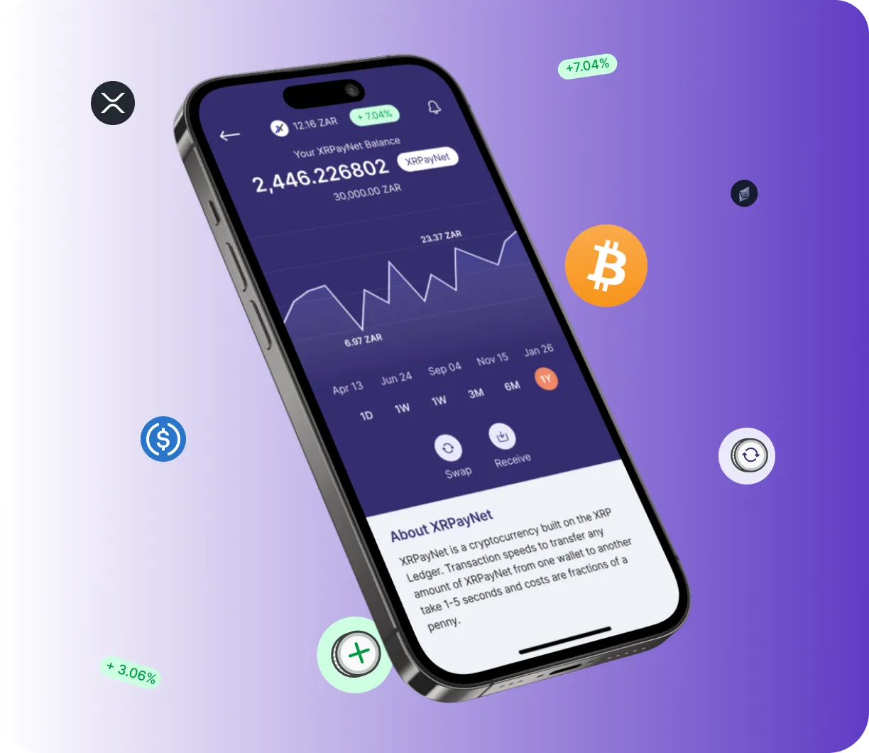 Nirvexia Trades - O que é?